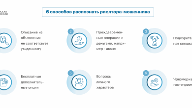 Photo of Как избежать мошенничества с недвижимостью